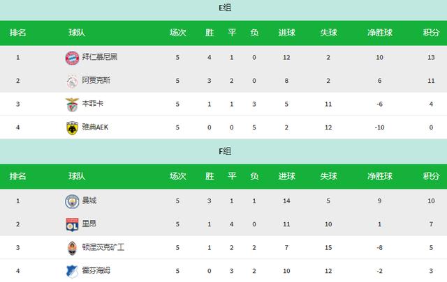  摩纳哥末轮逆转取胜，惊险锁定欧联资格  